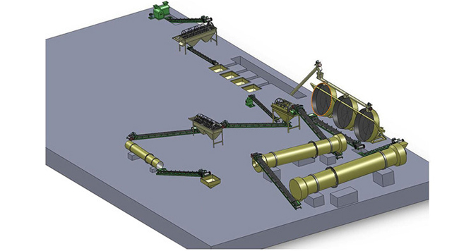有機肥處理設備的出現使畜禽糞便“華麗變身”由廢變寶!(圖1) 有機肥處理設備生產線